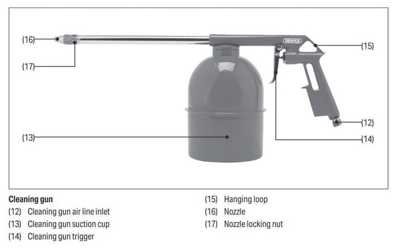 Draper Air Cleaning Gun Air Diesel Paraffin Wash Washing Engine Degreasing Cleaning Gun - DRAPER