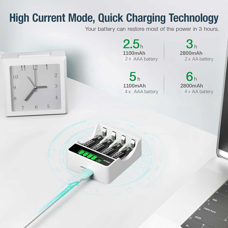 tooltime General Purpose Battery Chargers Intelligent LCD Fast Battery Charger + 8 Rechargeable AA & AAA Batteries